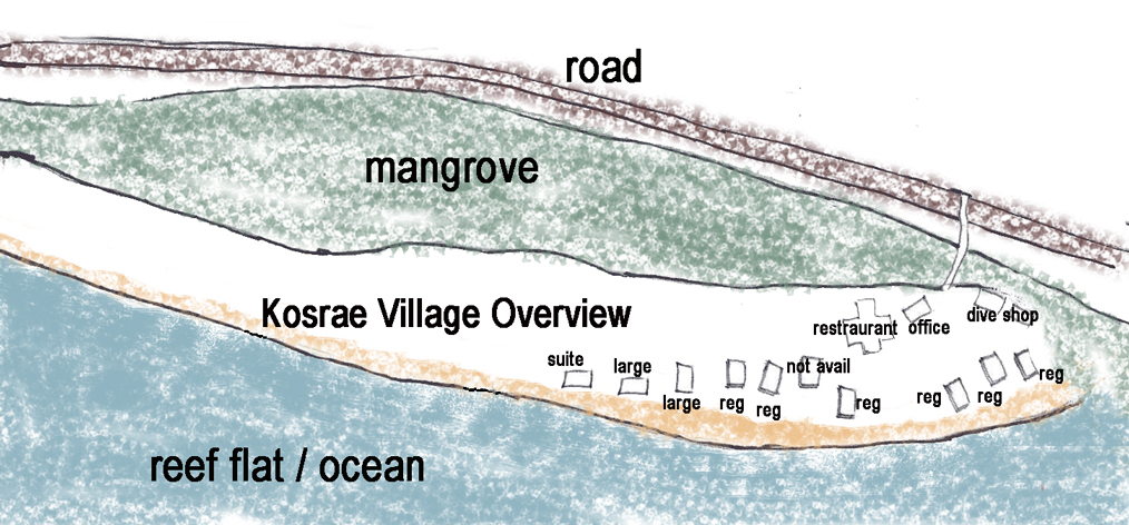 Kosrae Village Layout